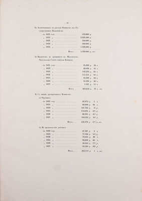 Историческое описание построения в Москве храма во имя Христа Спасителя. М.: Тип. В. Готье, 1869.